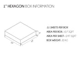 1-inch White Matte Hexagon Porcelain Mosaics